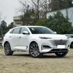 Changan Uni-K – For Sale From China  | CHINESE CAR IN EUROPE - Image 3